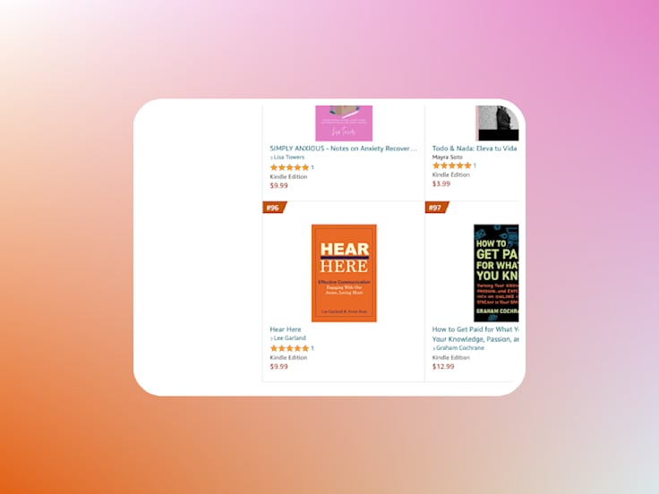 Carrie Glenn | Profile | Fiverr